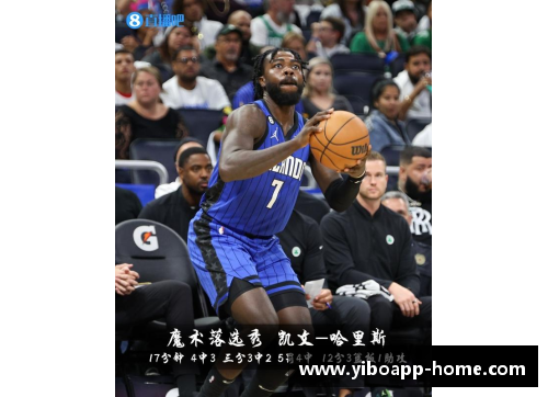 6封盖,33号秀将比状元班凯罗更重要？